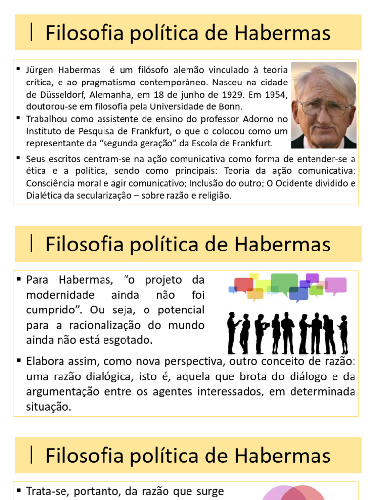 Aula Filosofia Política de Habermas | PDF