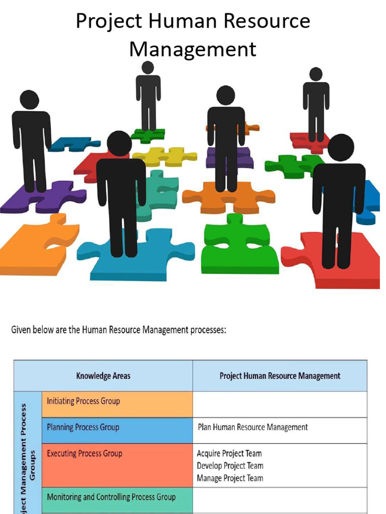 Resource Management | PDF