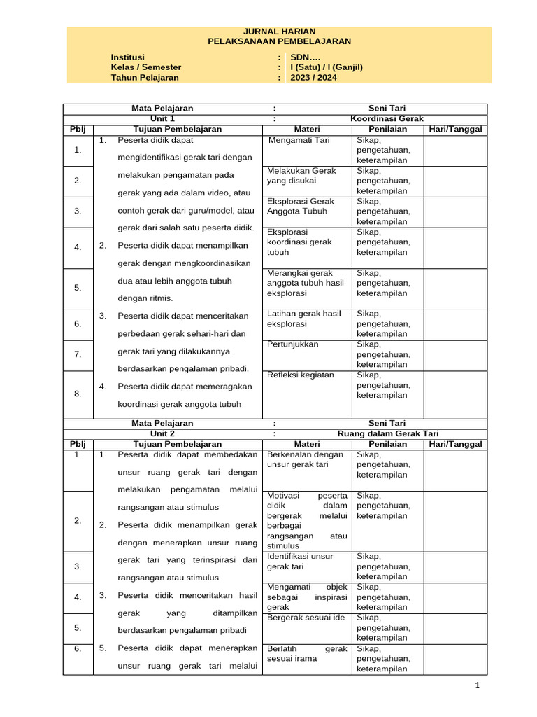 Jurnal Mengajar Harian Kelas 1 Seni Tari Kurikulum Merdeka | PDF