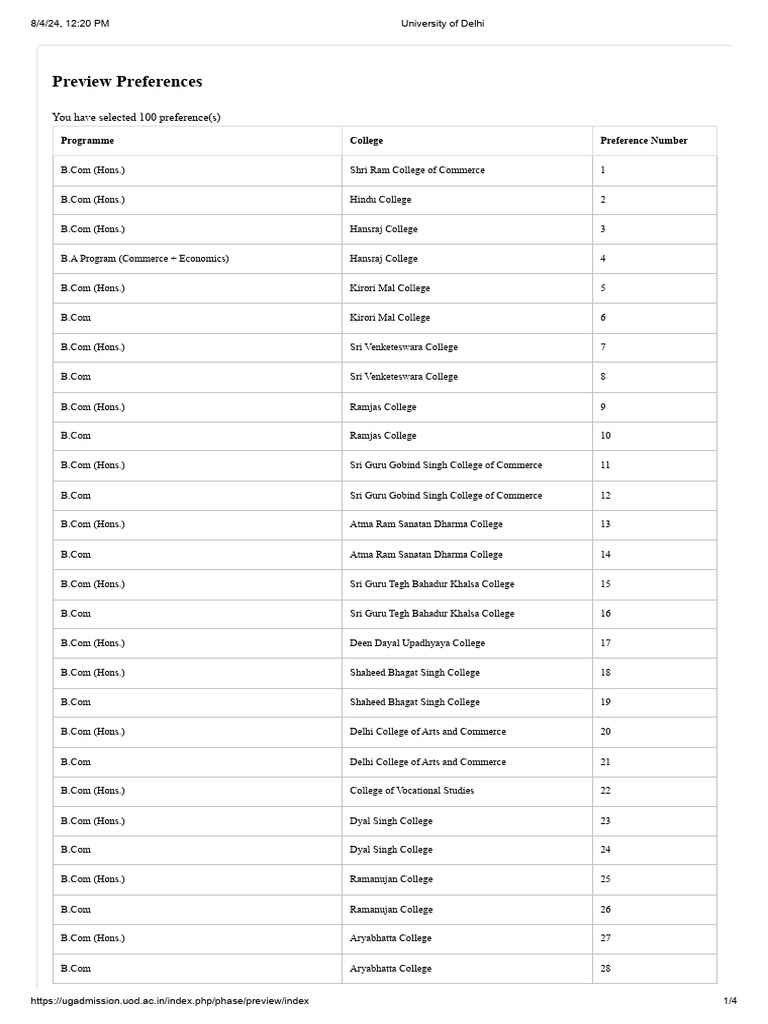 Preference Sheet | PDF