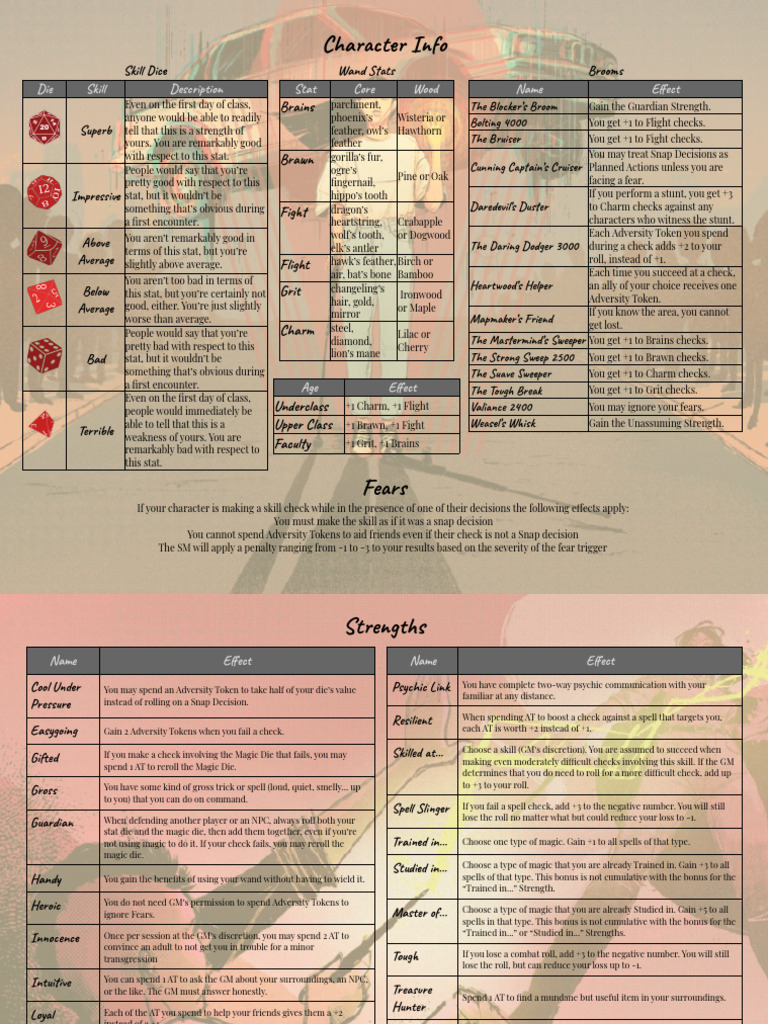Broomsticks DM Screen | PDF