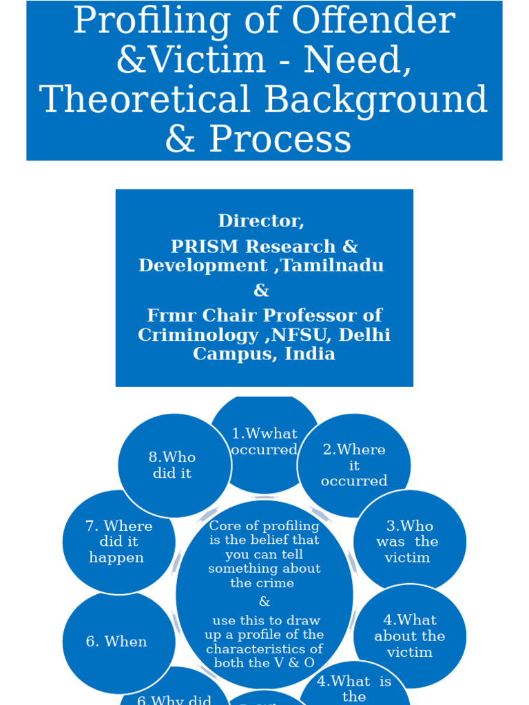 BS Nfsu July 2024 Victim Profiling | PDF