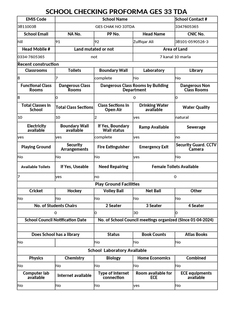 School Checking Proforma GES 33 TDA | PDF