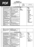 Download Yearly Plan Eng Thn 6 by Christus August SN76888243 doc pdf