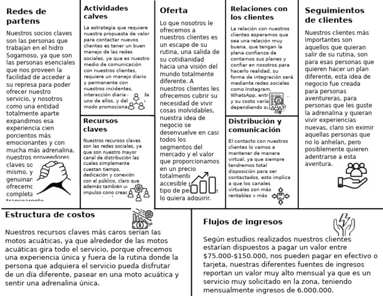 Modelo canva pdf