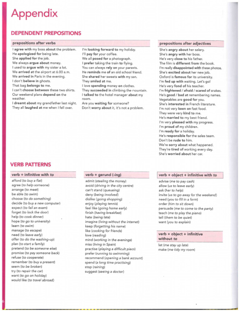 Verb Patterns List | PDF