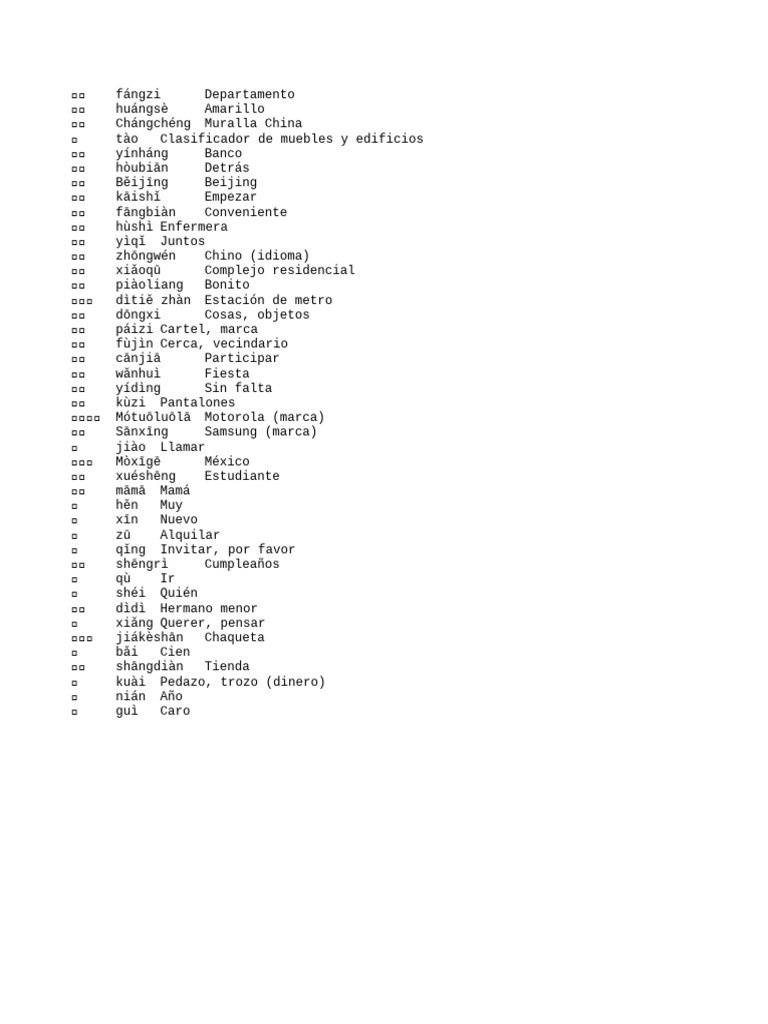 Create Flashcards From Csv