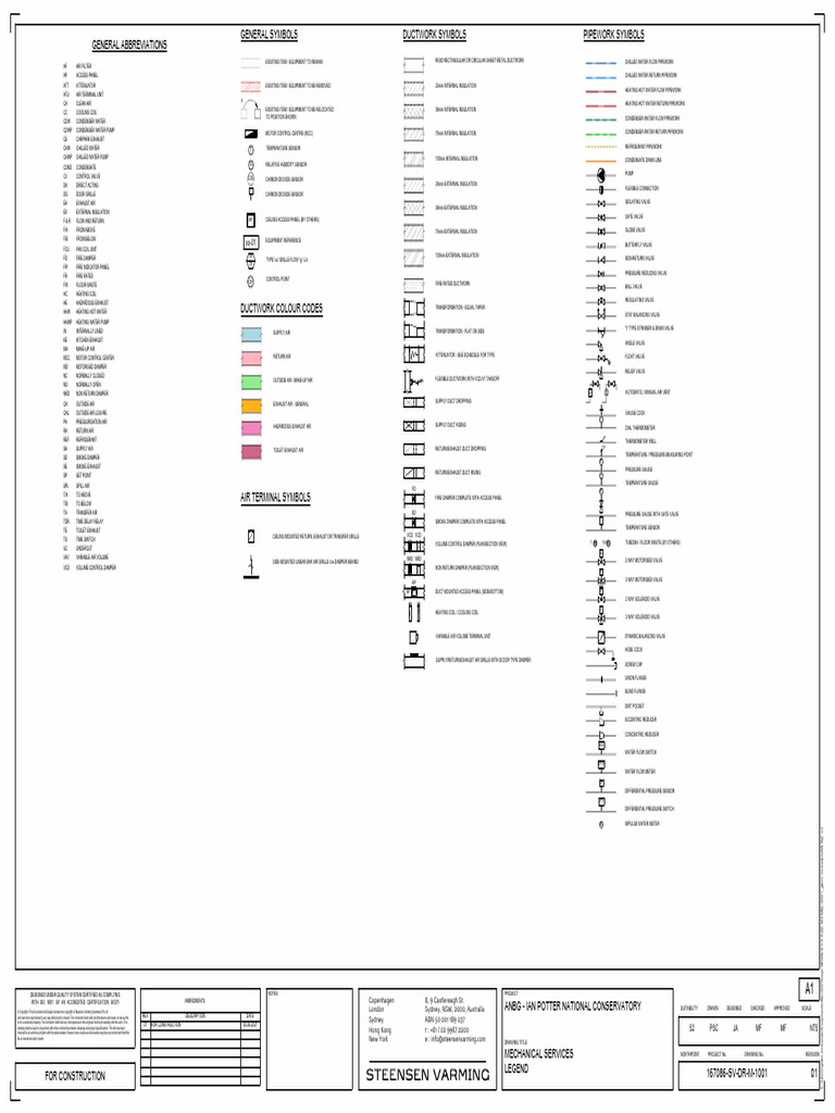 167086-SV-DR-M-1001 - MECHANICAL SERVICES LEGEND Rev.01 | PDF