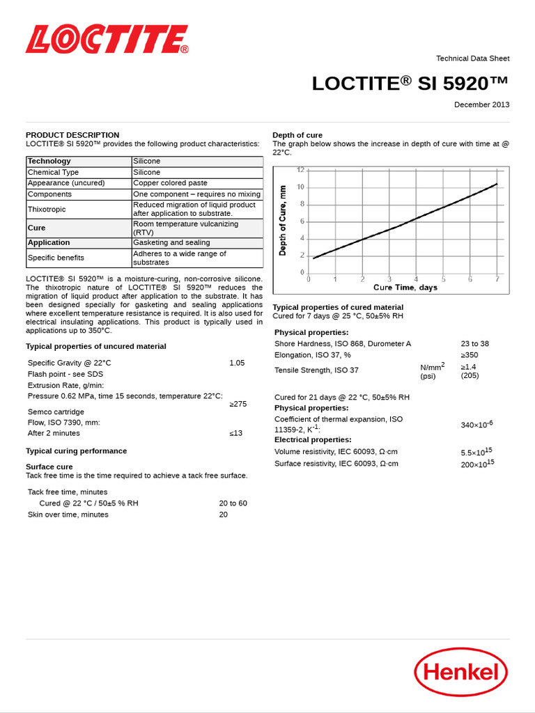 loctite-si-5920-en-gl-pdf