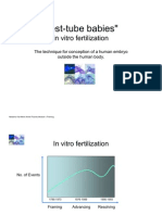 Timeline - in Vitro Fertilization History - Birth Control