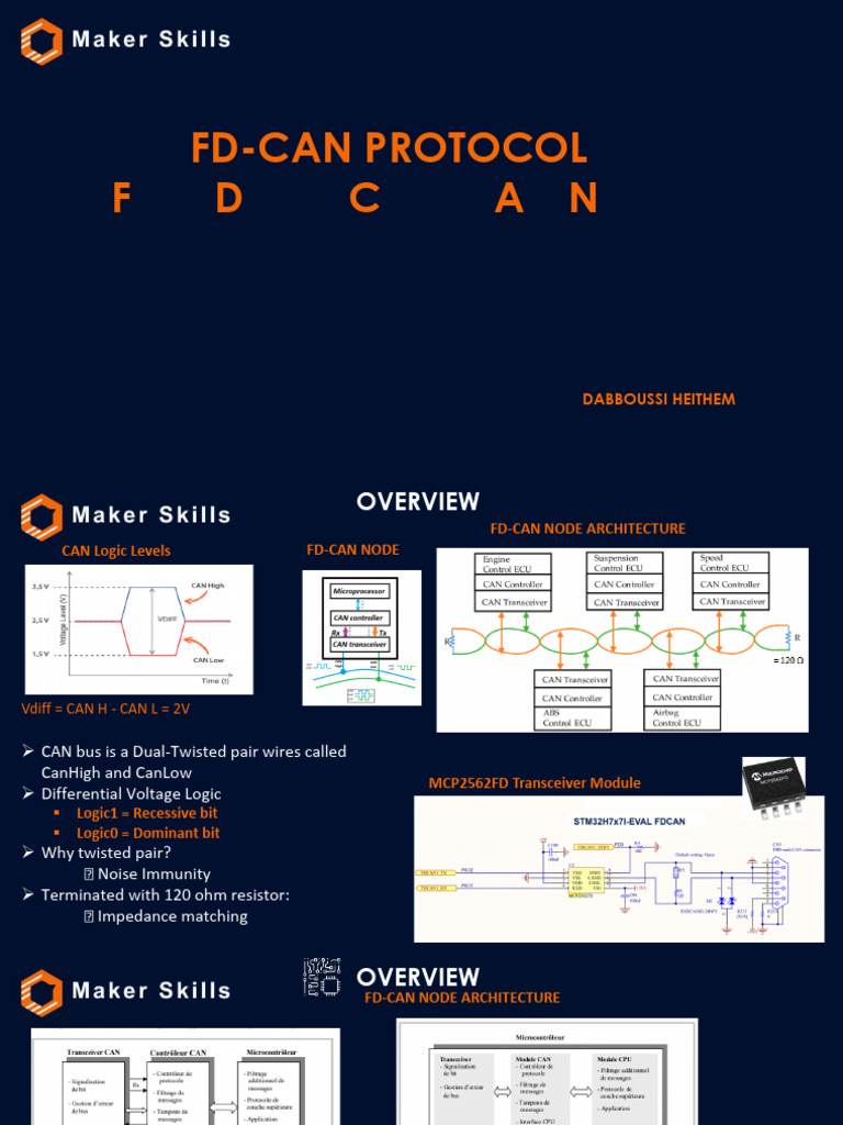 Fdcan - Can - V1 | PDF