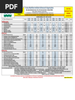 NOSA Course Price List 2025 | PDF | Warehouse | Cargo