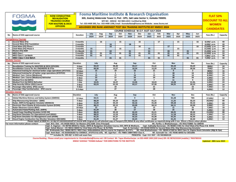 Fosma Kolkata Course Schedule 01072024 PDF Shipping Navigation