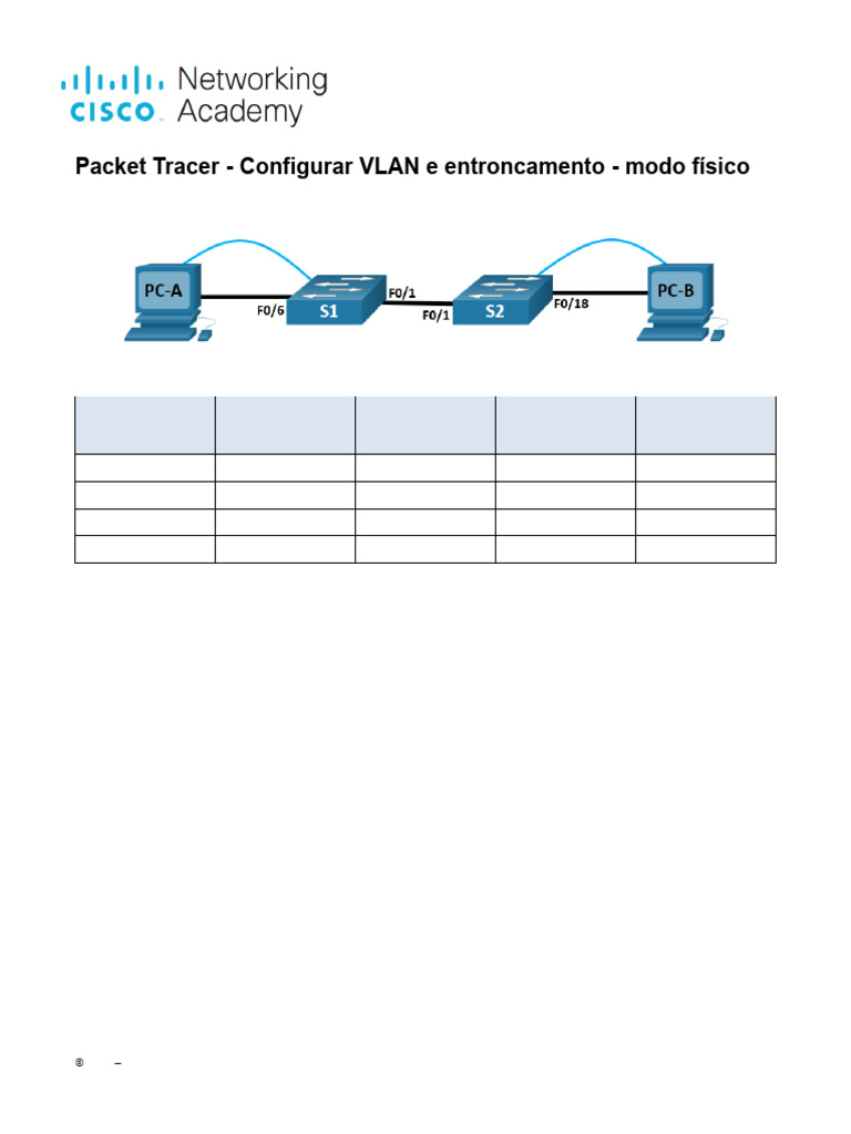 3.4.6 Packet Tracer Answers Physics Mode