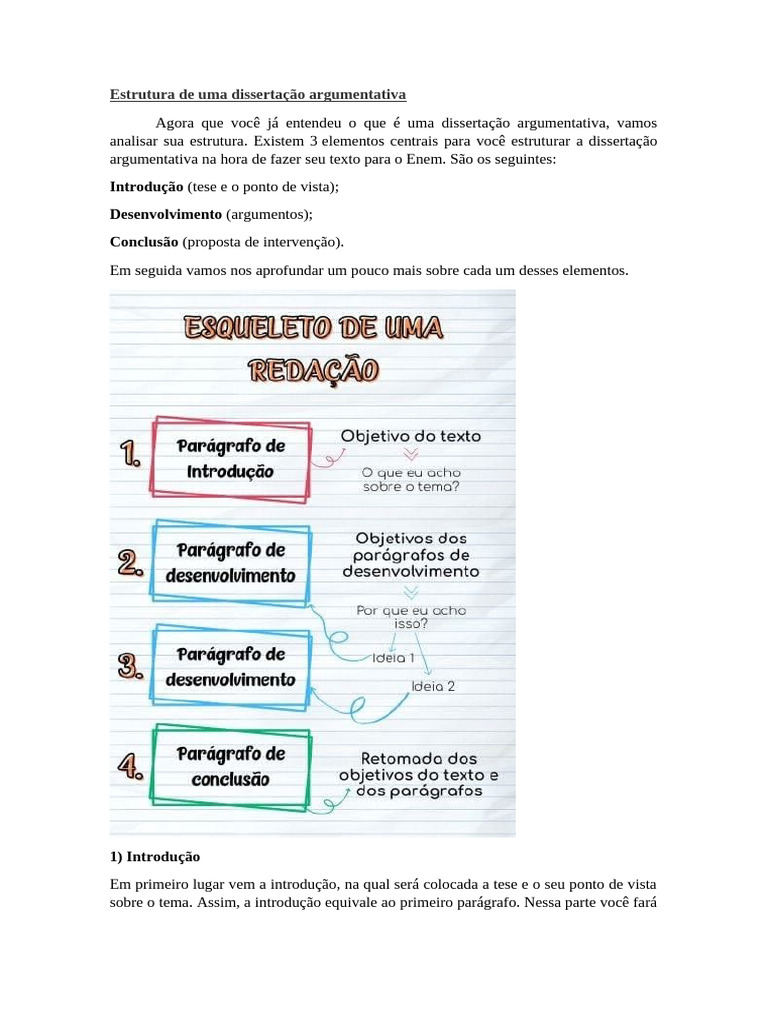 Estrutura da Dissertação Argumentativa | PDF | Comunicação humana ...