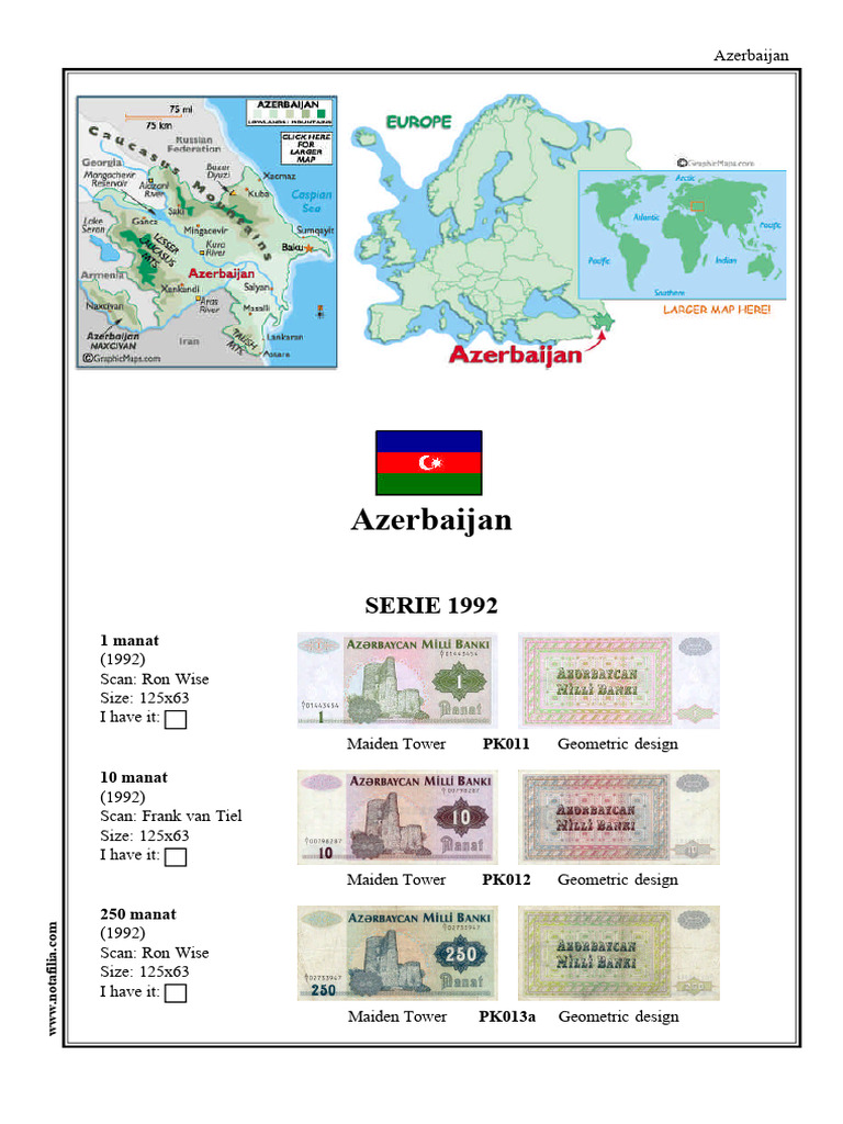 Azerbaijan Pdf