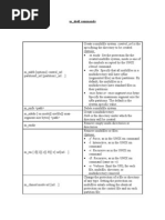 m Shell Commands