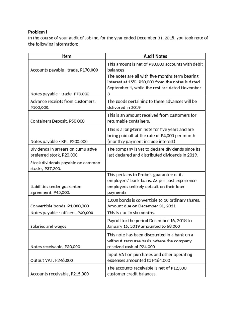 Current and Non-Current | PDF