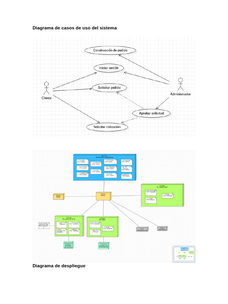 Diagrama de Casos de Uso Del Sistema y Diagrama Despliegue | PDF ...