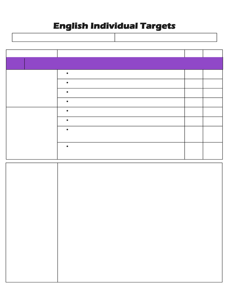 Level Tracker | PDF