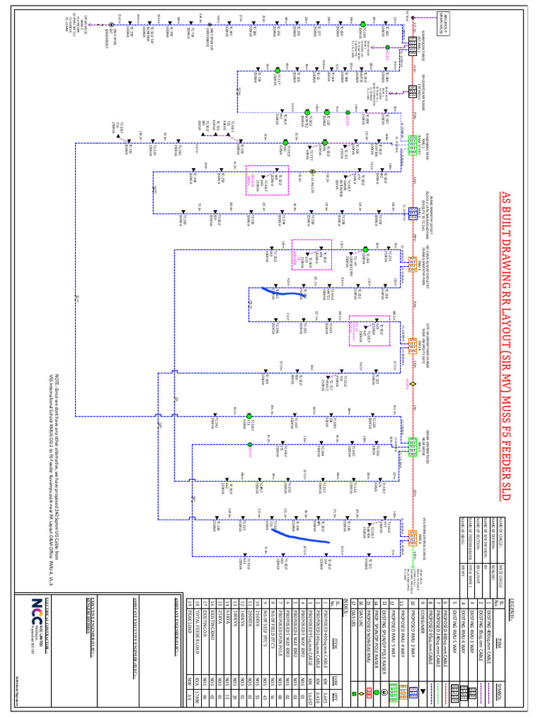 Final Bill RR Layout f5 | PDF
