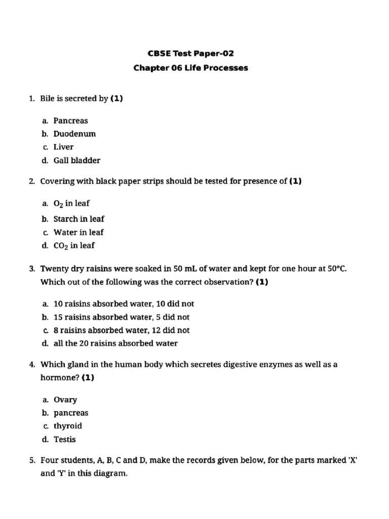 Test 1 ch 6 class 10 science pdf