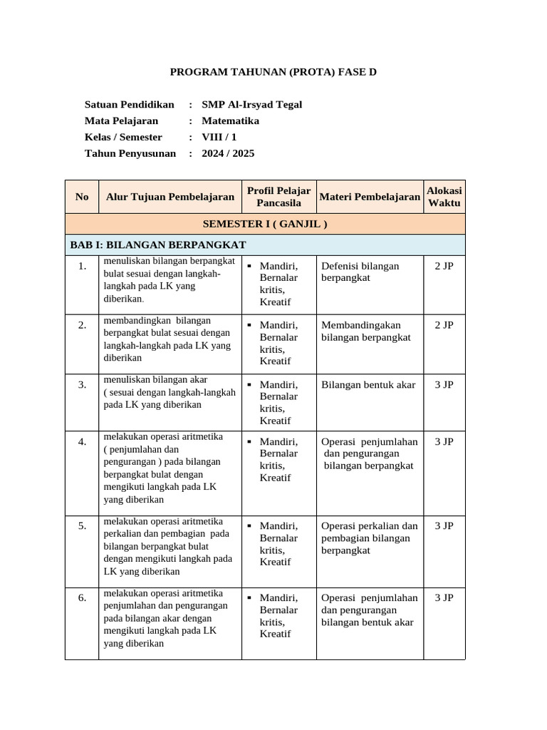 Prota MTK 8 SEMESTER 1 OK | PDF