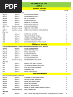 Capsim Tips and Tricks | PDF | Bonds (Finance) | Market (Economics)