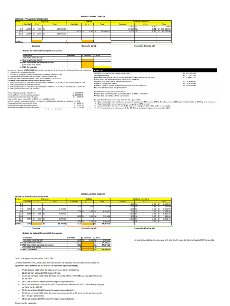 JP PD3 CP 2024 | PDF