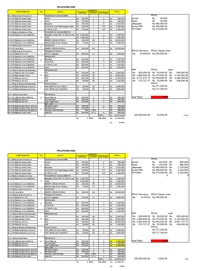 Rab RPJM | PDF
