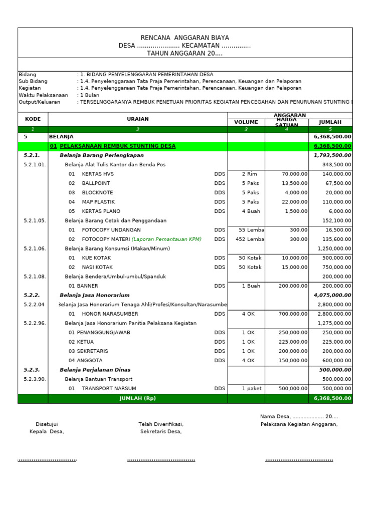 RAB - Rembuk Stunting Desa | PDF