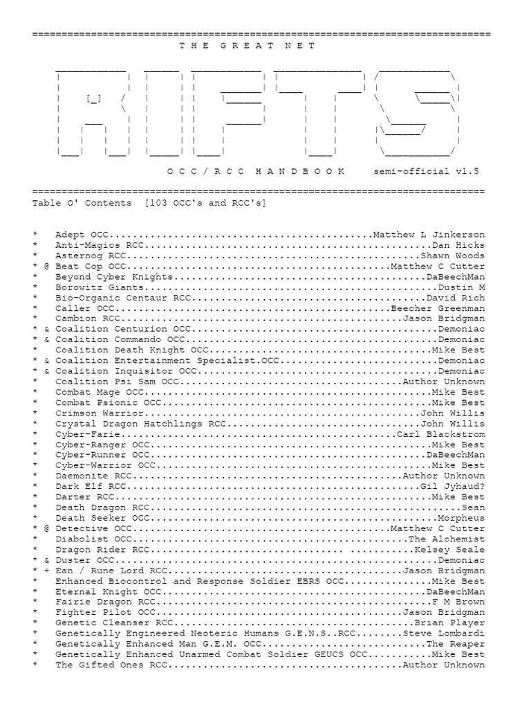 Palladium - Net OCC & RCC Handbook (v1.5) | PDF | Home & Garden