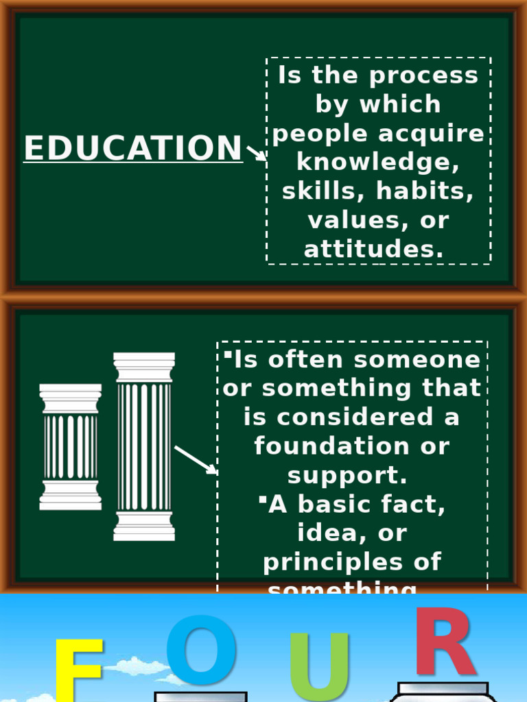 four-pillars-of-education-pdf-learning-knowledge