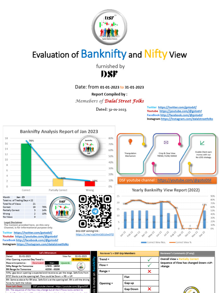 Analysis Report of January 2023 | PDF