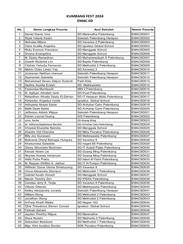 Kokraklar va yuzdagi porno video onlayn video