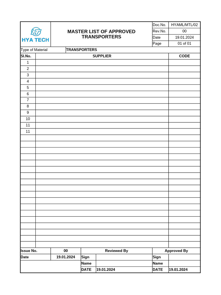 02 master list of approved transporters pdf