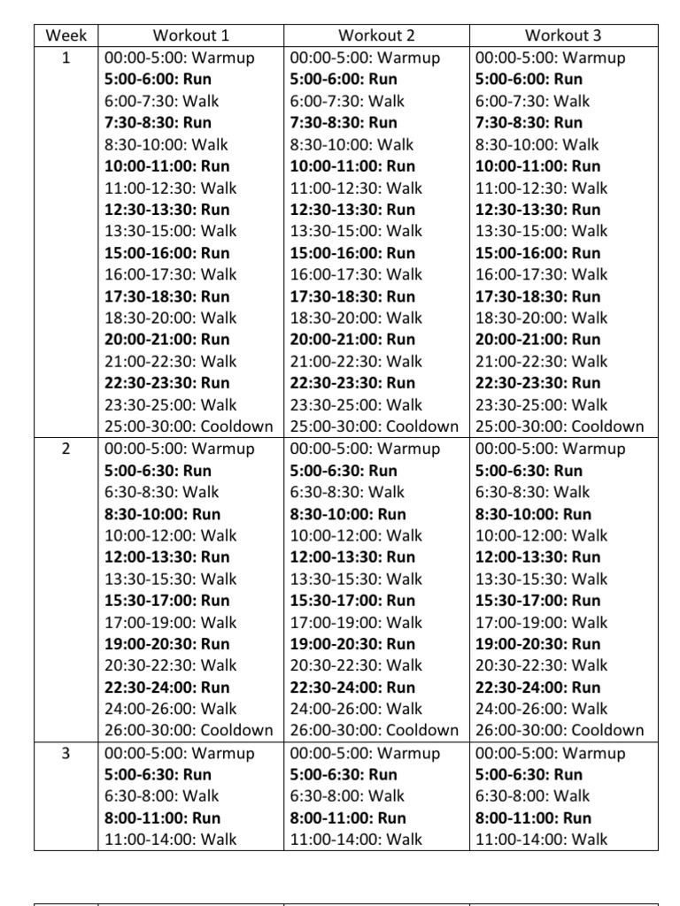 C 25 K | PDF