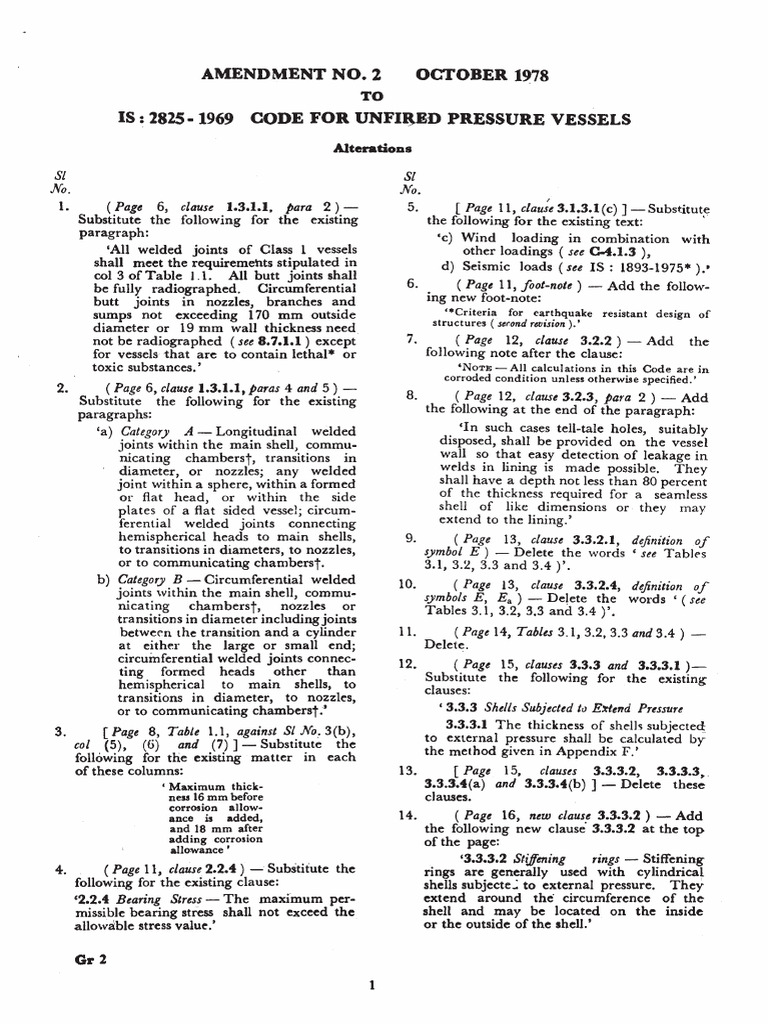 SL No. SL No | PDF