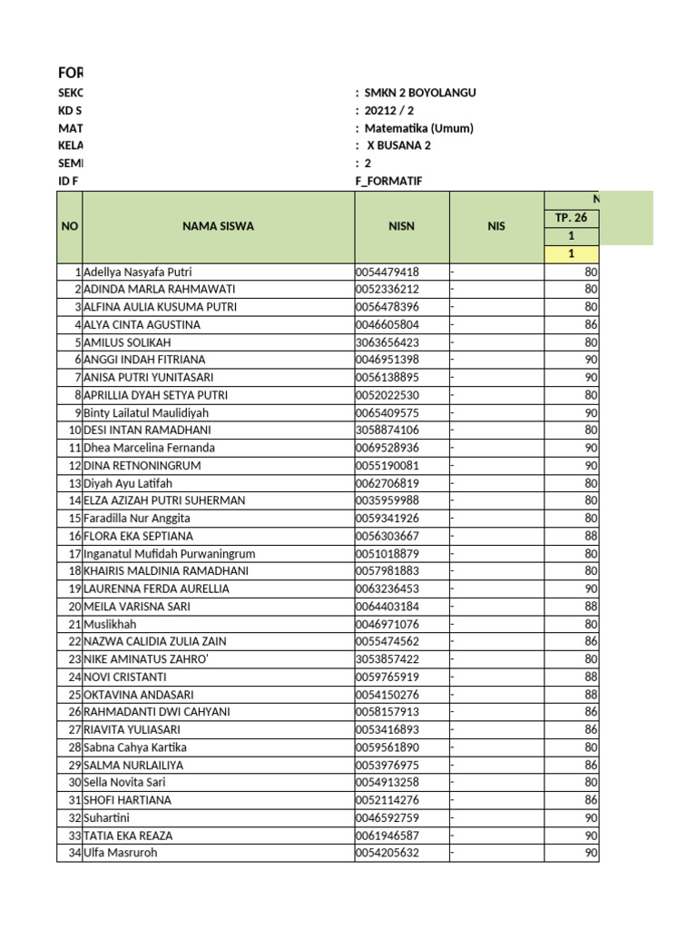 Nil - Formatif - 20212 - 401000000 - X Busana 2 | PDF