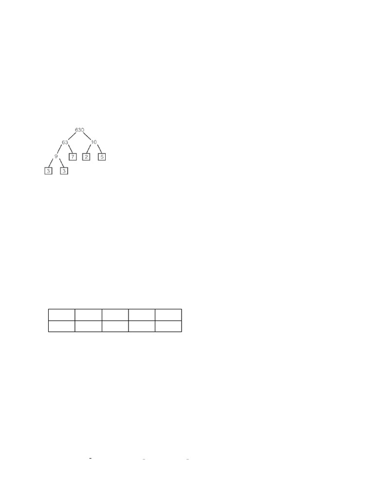 ks3 Maths Progress 2 Unit 1 | PDF