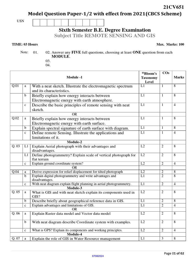 21CS651 | PDF