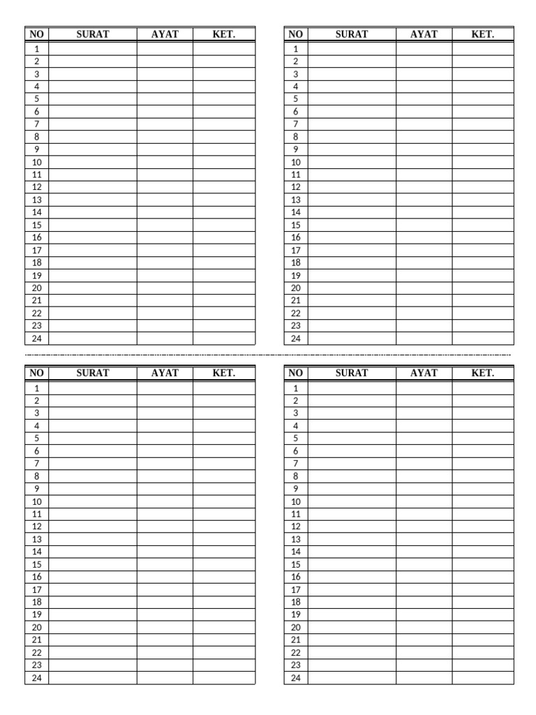 Buku Hafalan Juz Amma Hunafa | PDF