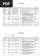 Download Daftar Obat Ikan by Achmad Muallim Alfaizin SN76906786 doc pdf