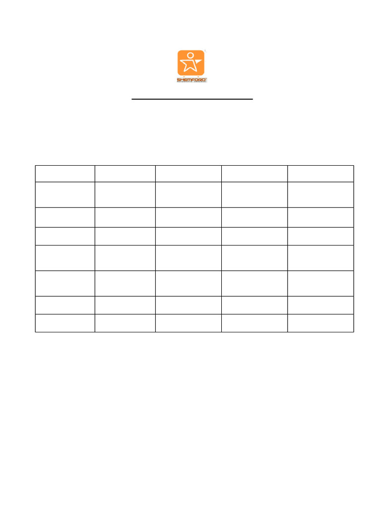 Practical Datesheet