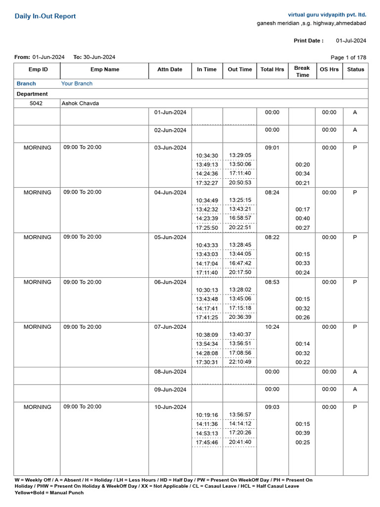 1 to 30 June'24 Daily Report | PDF