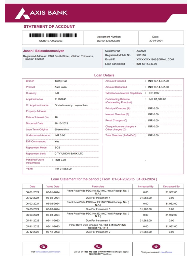 Manoji Car Loan | PDF