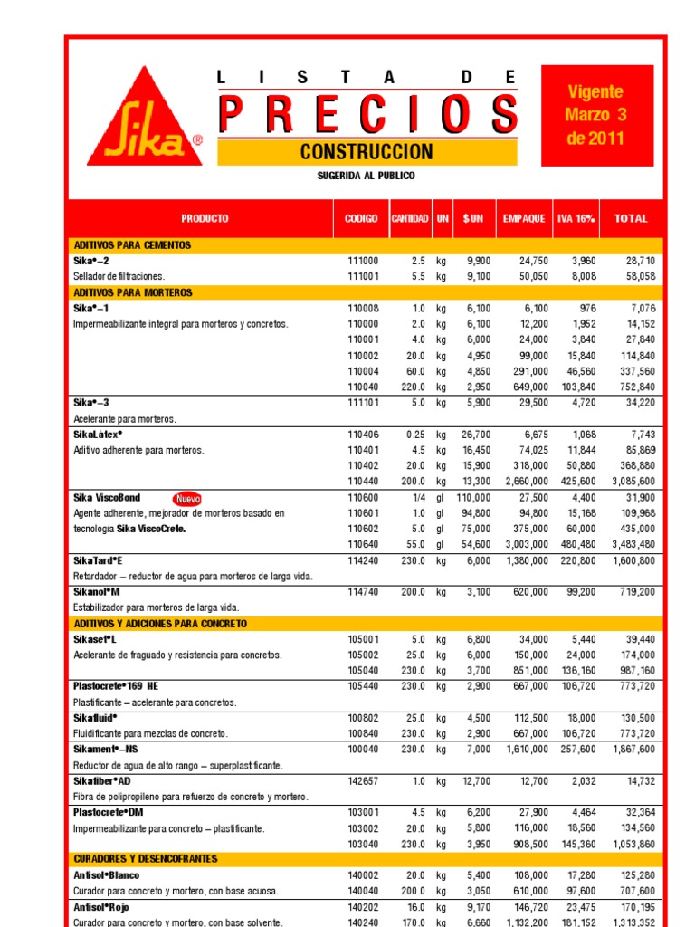 Sika españa precios