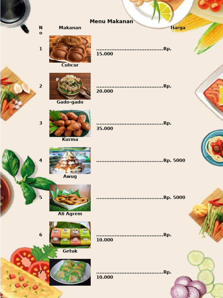 Menu Makan | PDF