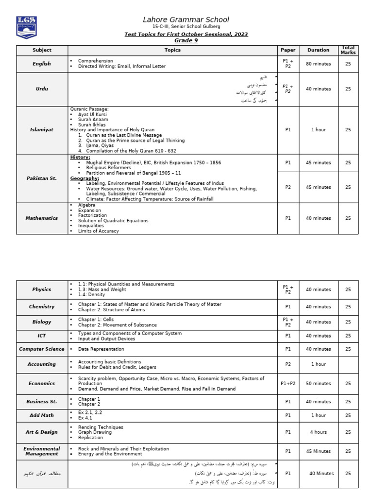 Test Topics For First October Sessional 2023 (Grade 9) | PDF