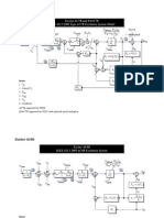 Block Diagrams